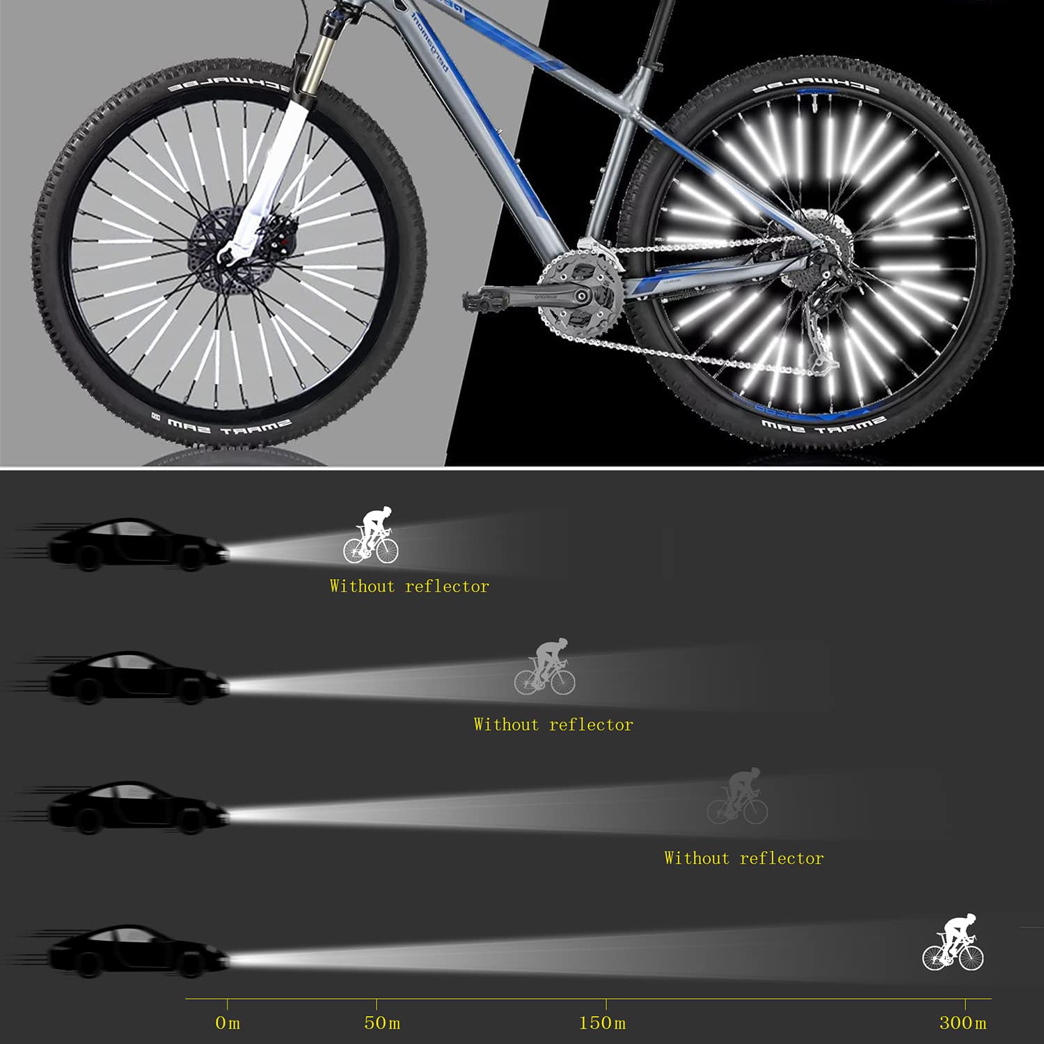 36 sztuk odblaskowych nakładek – Spoke Reflector Set recenzja i cena