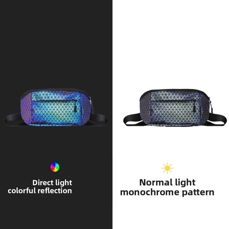 Uniwersalna torba crossbody z  – Cycling Commute Bag recenzja i cena
