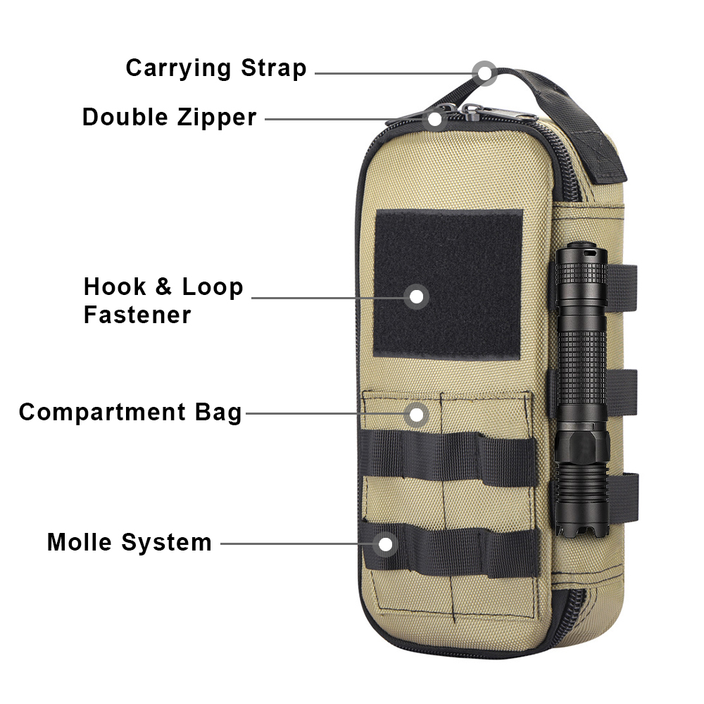 Taktyczna torba EDC, wytrzymał – Cycling Commute Bag recenzja i cena