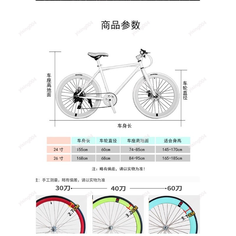 Rower szosowy z pełnymi oponam – Commuting With Road Bike recenzja i cena